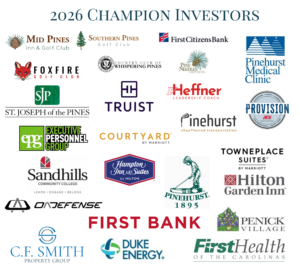 2026 Champion Investors